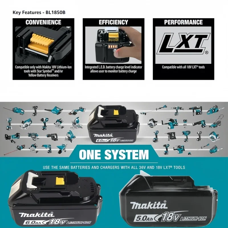 18V High Capacity Makita Batte - Workshop Tools And Safety ulasan dan harga