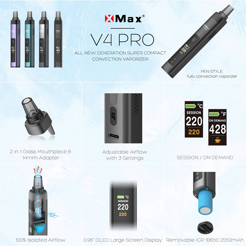 NEW Original XMAX V4 Pro 2-in- - Tools Vape ulasan dan harga