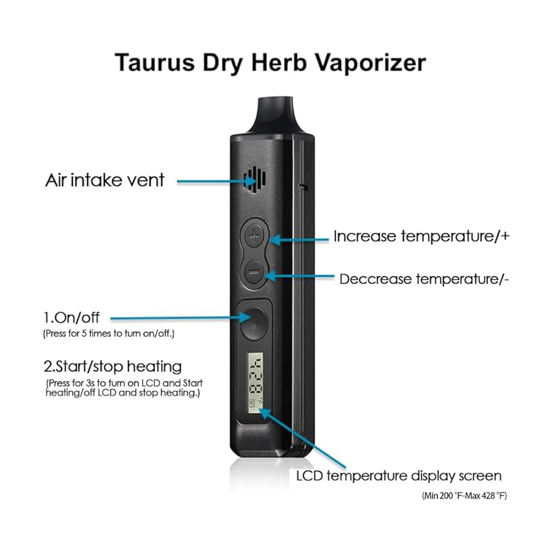 Anix Taurus Dry Herb Vaporizer - Tools Vape ulasan dan harga